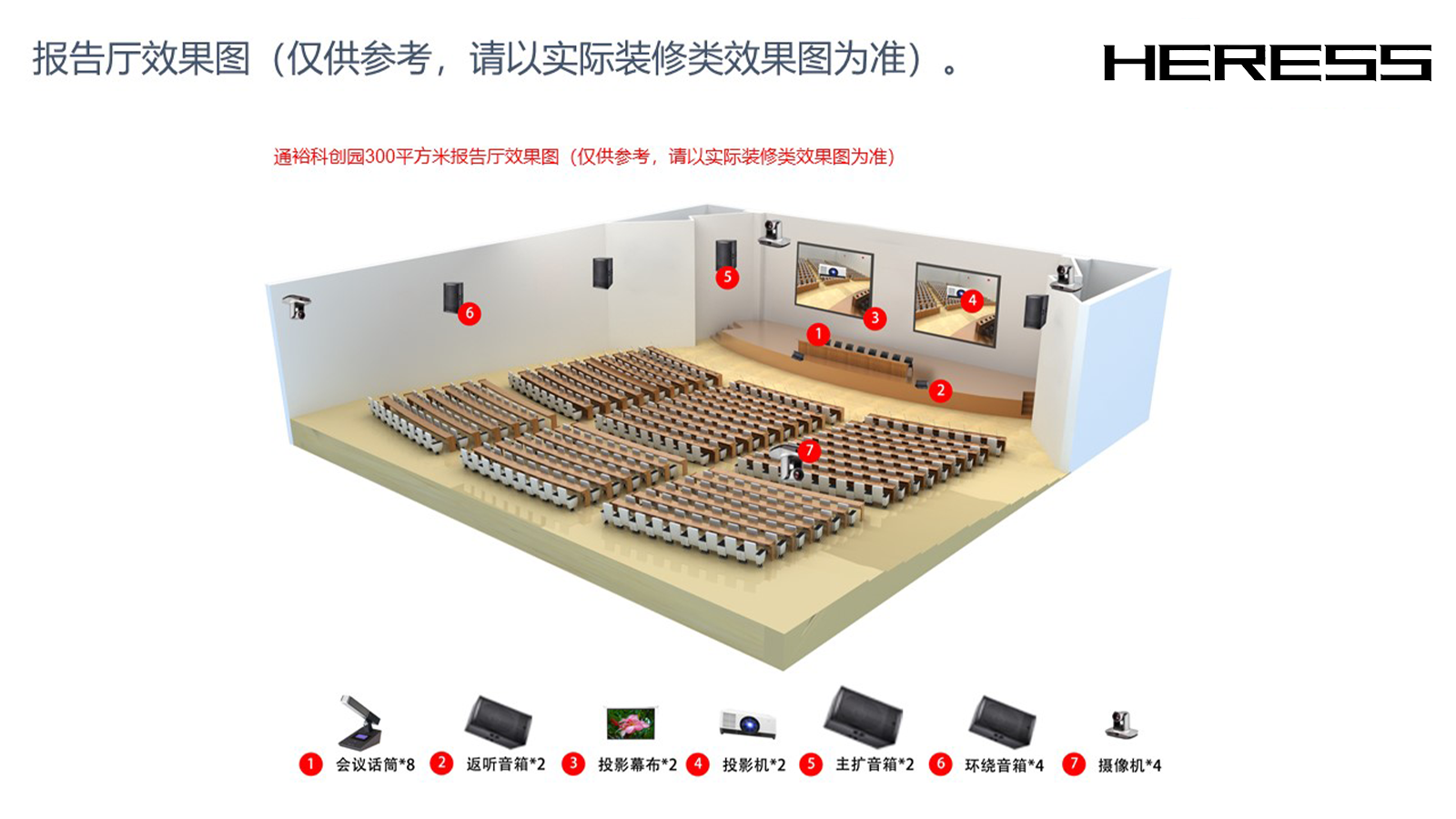 智慧报告厅解决方案