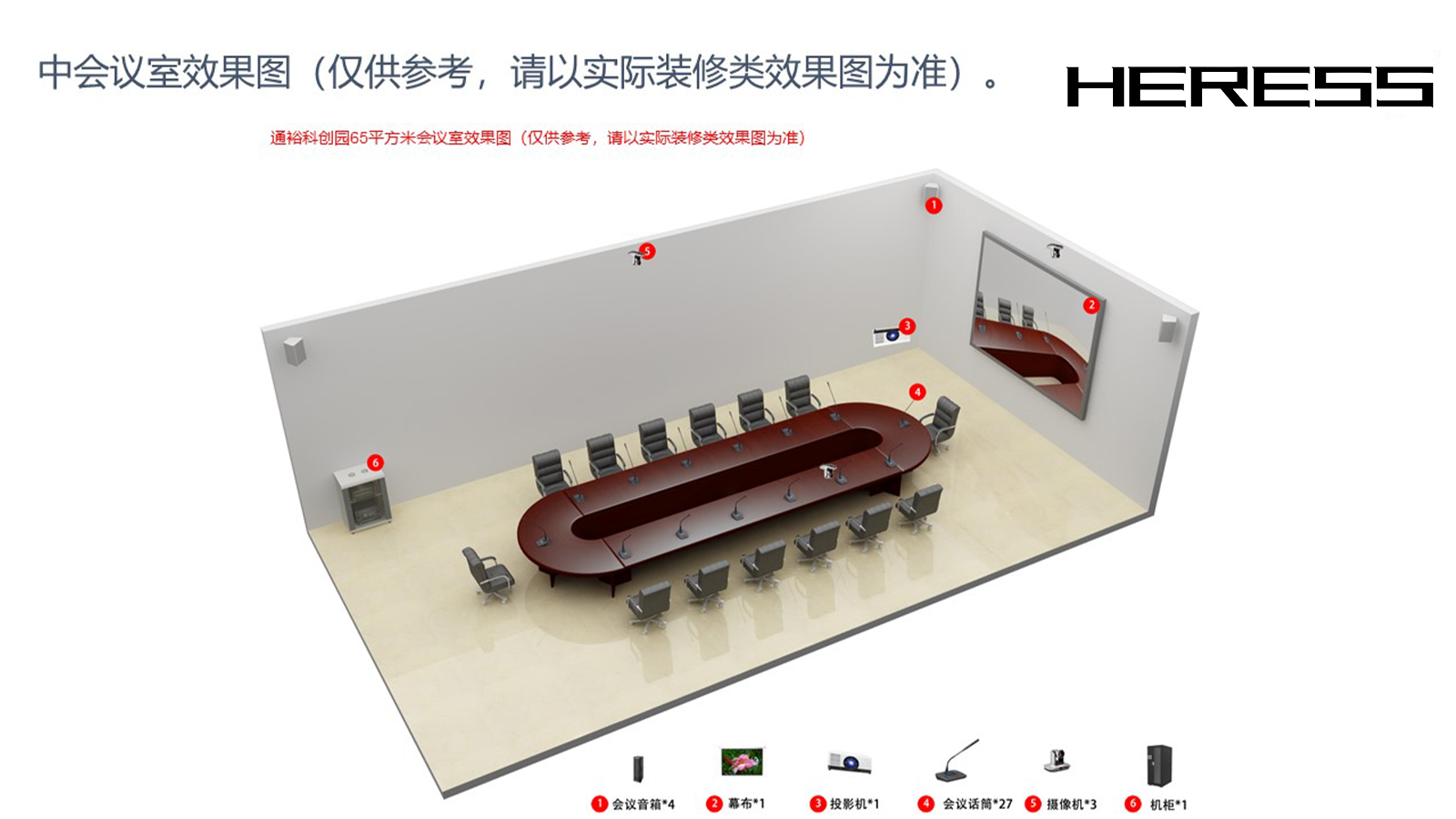 智慧会议室解决方案